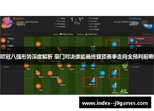 欧冠八强形势深度解析 豪门对决谁能最终登顶赛季走向全预判前瞻